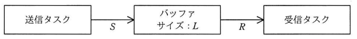f:id:trhnmr:20210424201357j:plain