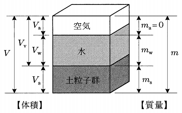 f:id:trhnmr:20210511114740p:plain