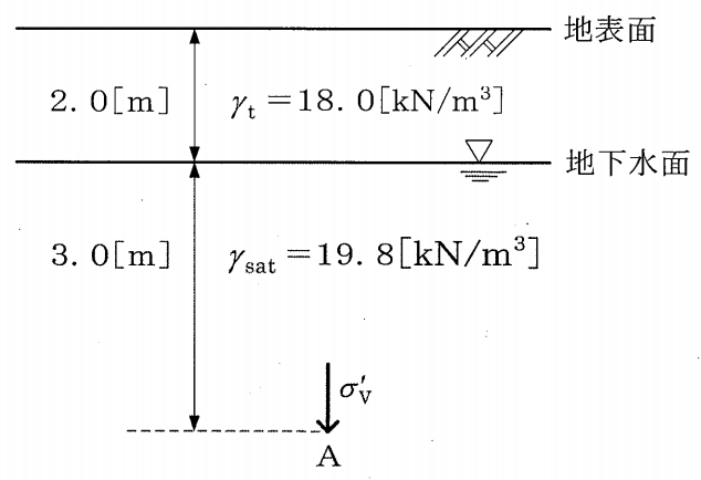 f:id:trhnmr:20210511225424p:plain