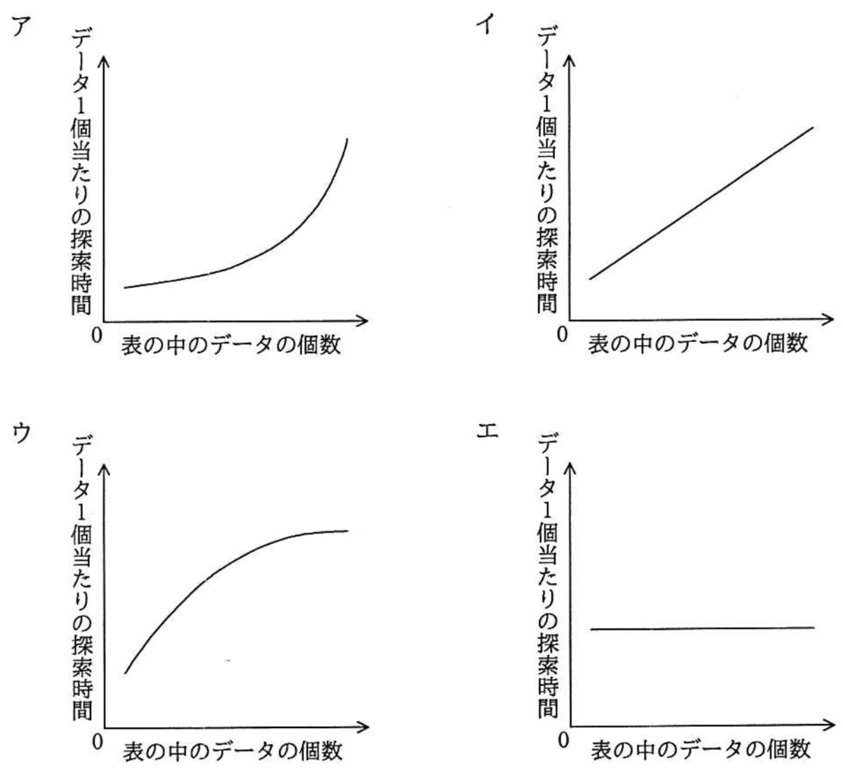 f:id:trhnmr:20210721144115p:plain