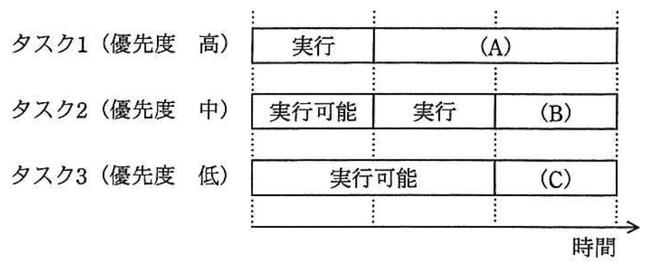 f:id:trhnmr:20210721144542p:plain