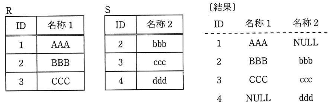 f:id:trhnmr:20210722233206p:plain