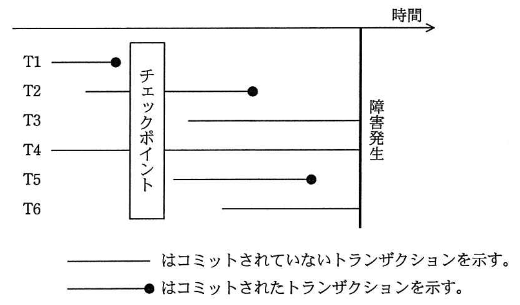 f:id:trhnmr:20210723153053p:plain