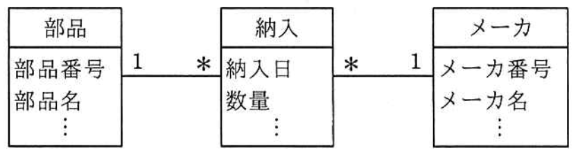 f:id:trhnmr:20211004134242p:plain