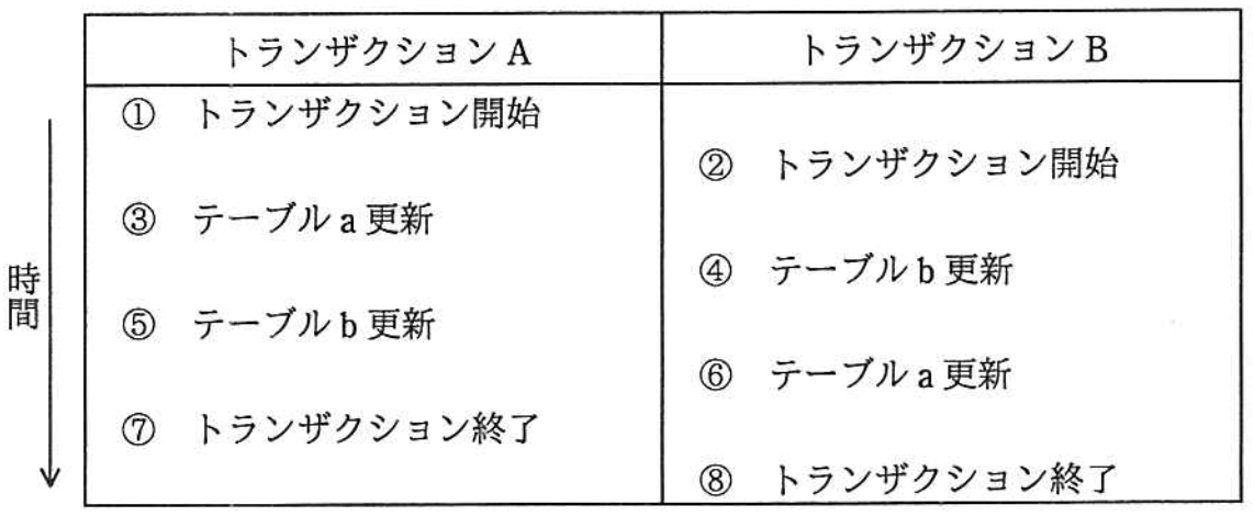 f:id:trhnmr:20211004144034p:plain