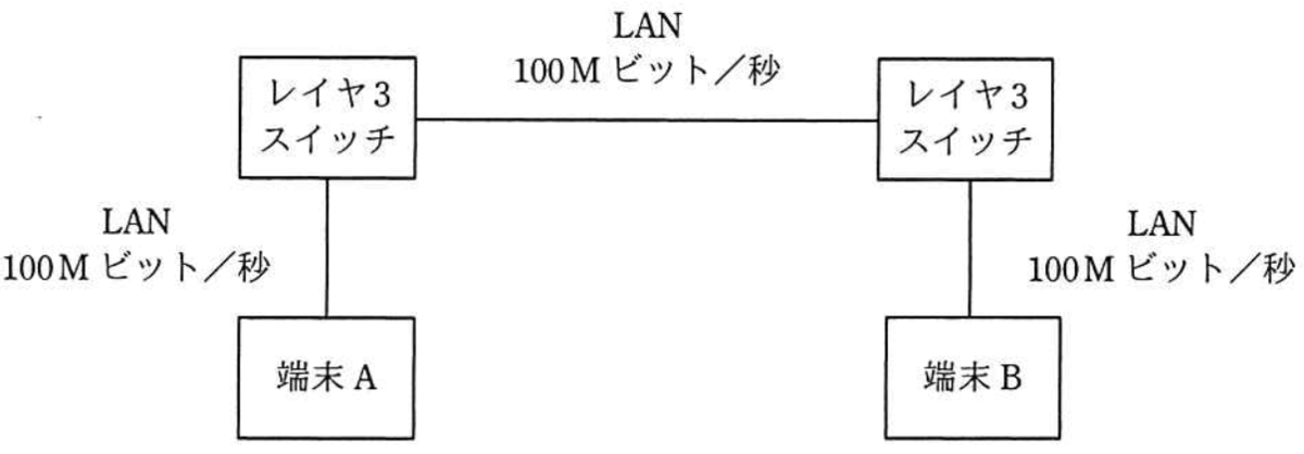 f:id:trhnmr:20211004154707p:plain