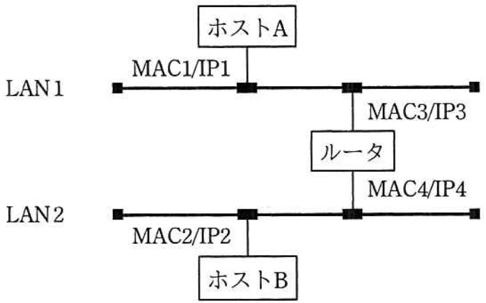 f:id:trhnmr:20211004155409p:plain