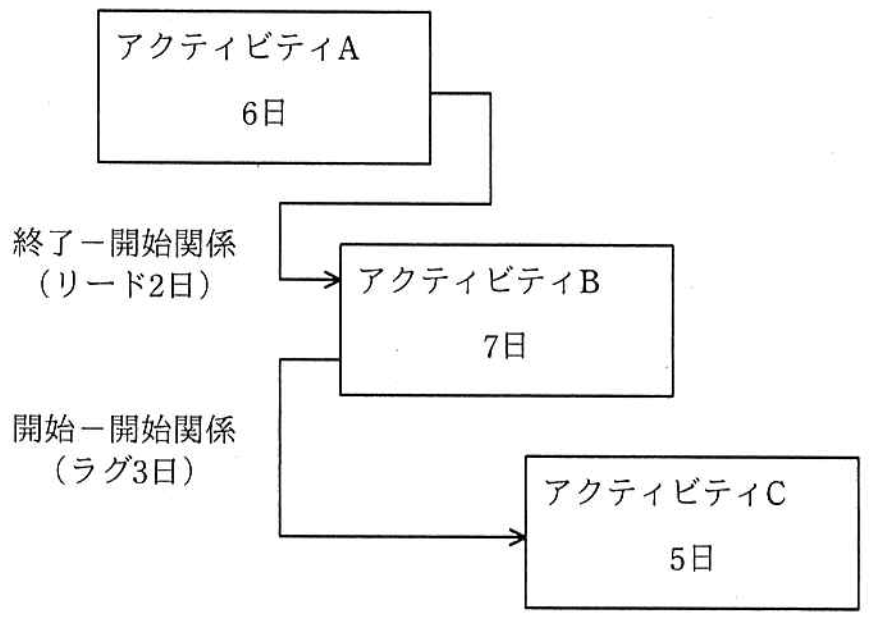 f:id:trhnmr:20211004163334p:plain