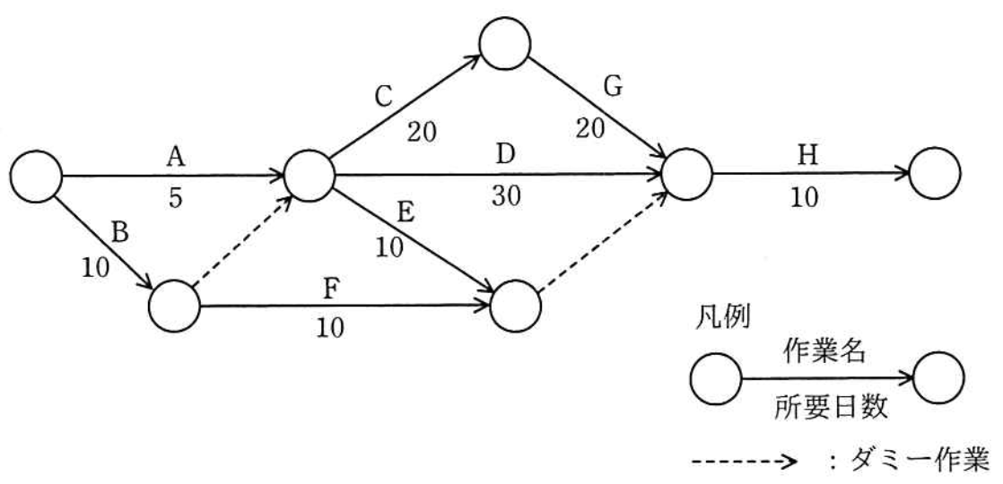 f:id:trhnmr:20211004163836p:plain