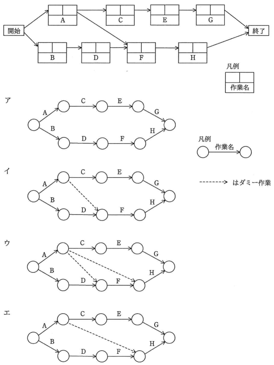 f:id:trhnmr:20211004164000p:plain