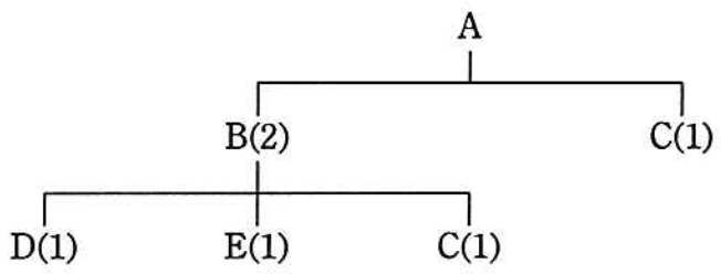 f:id:trhnmr:20211005105903p:plain