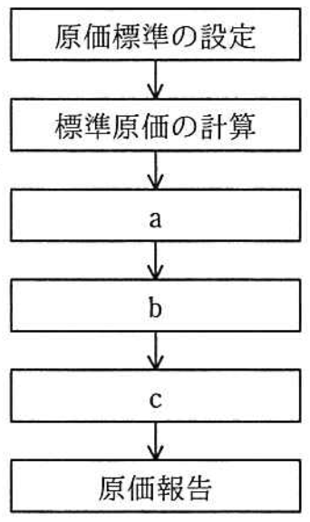 f:id:trhnmr:20211005113214p:plain