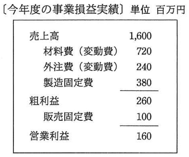 f:id:trhnmr:20211005113603p:plain