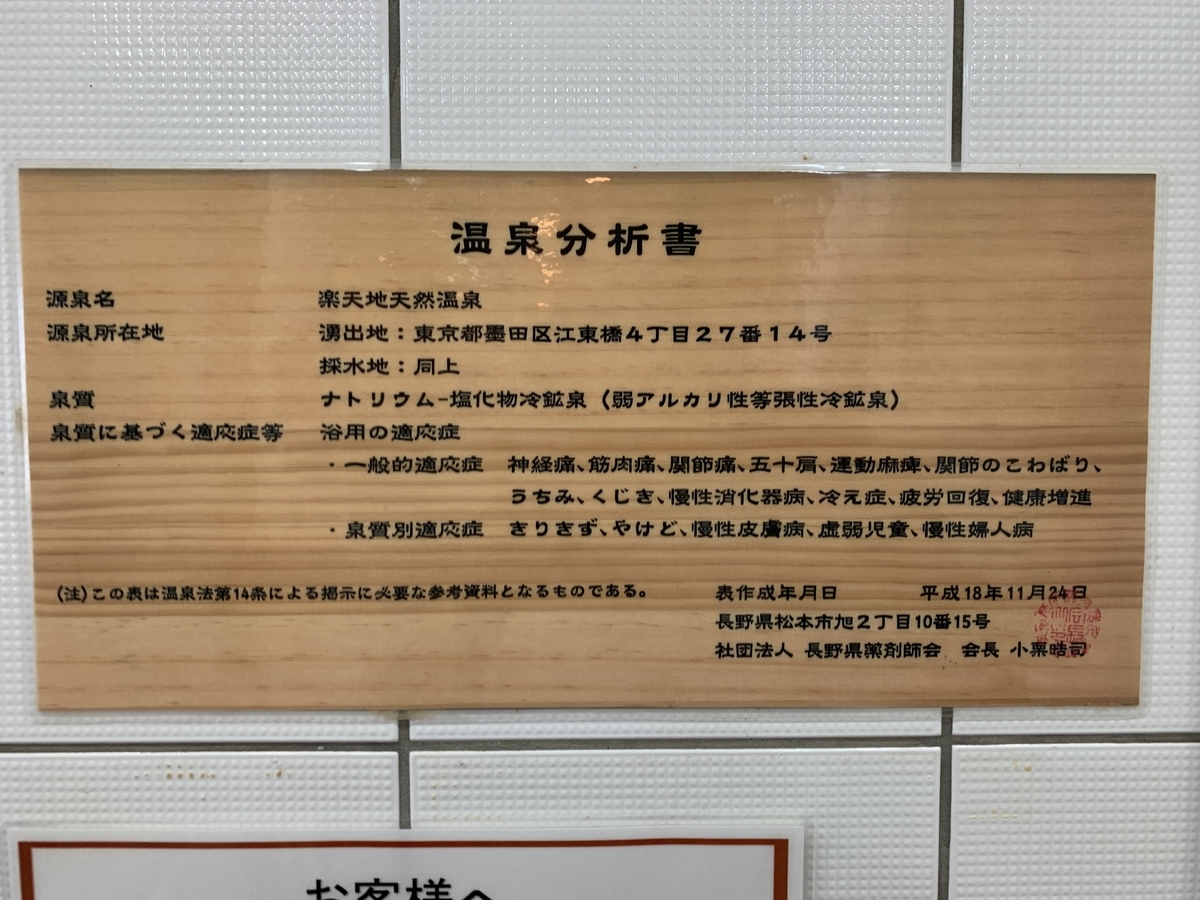 f:id:trhnmr:20211028111401j:plain