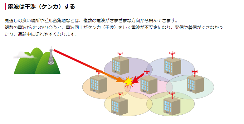 f:id:tri-development-center:20190607090532p:plain f:id:tri-development-center:20190607090532p:plain