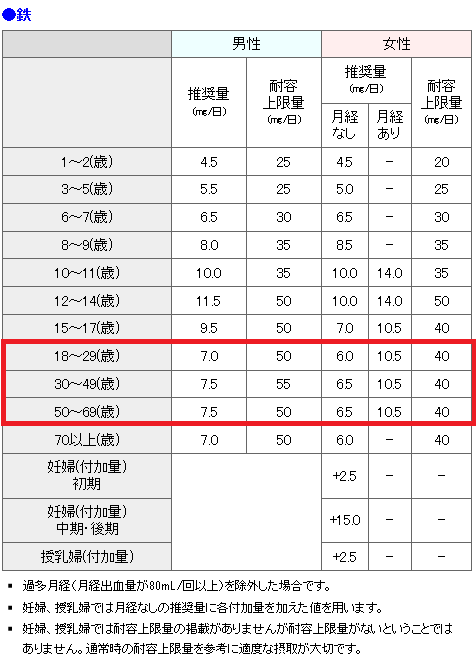 f:id:triathlon_runbikeswim:20190830085622p:plain f:id:triathlon_runbikeswim:20190830085622p:plain