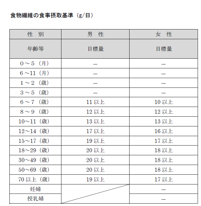 f:id:triathlon_runbikeswim:20200509153106p:plain