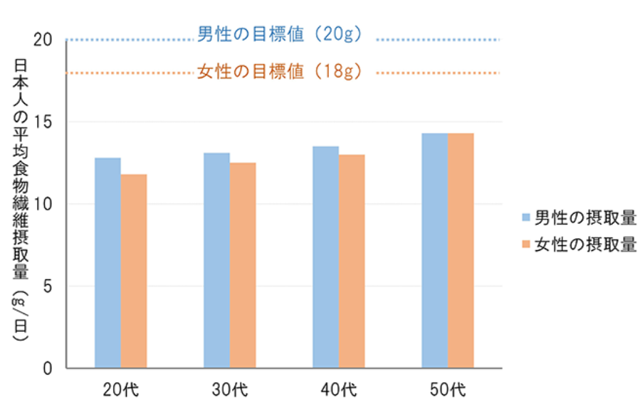 f:id:triathlon_runbikeswim:20200509153115p:plain