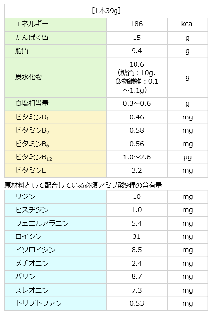 f:id:triathlon_runbikeswim:20200520160513p:plain f:id:triathlon_runbikeswim:20200520160513p:plain
