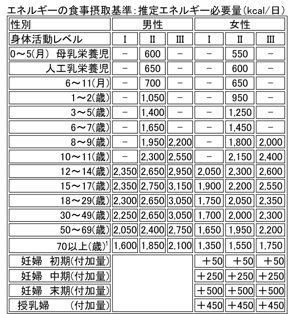 f:id:triathlon_runbikeswim:20200520160522p:plain f:id:triathlon_runbikeswim:20200520160522p:plain