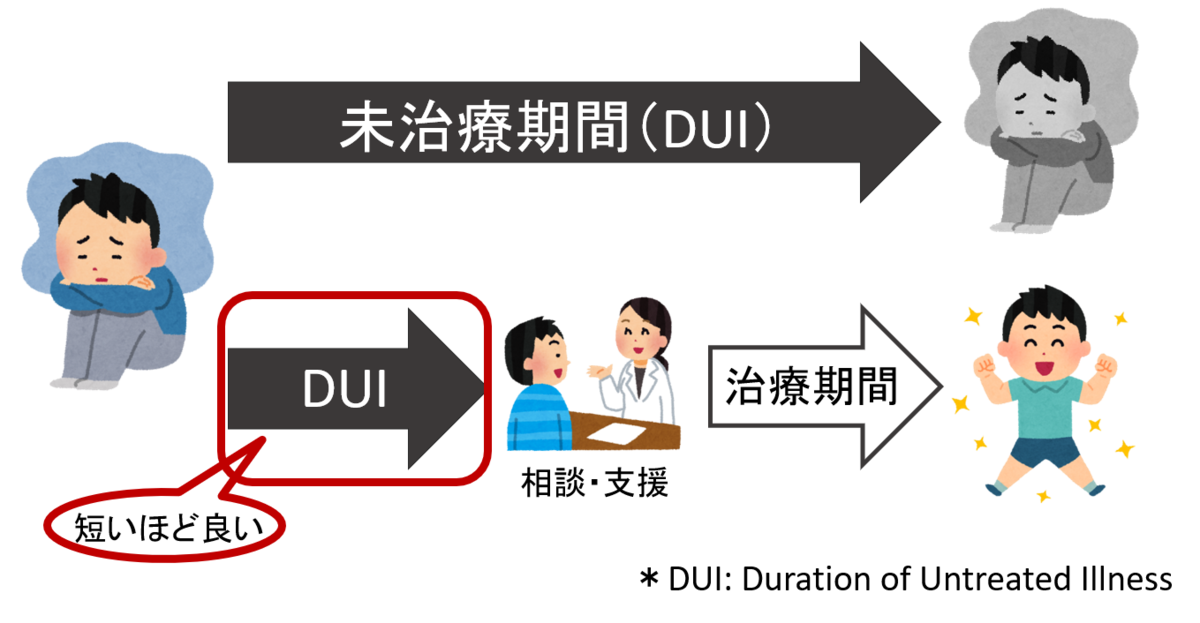 f:id:trichofighter:20210217214623p:plain