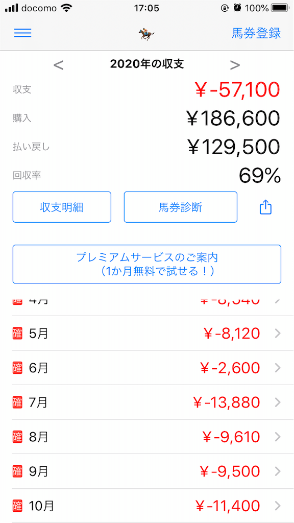 f:id:trick-star-forever:20201025170606p:image