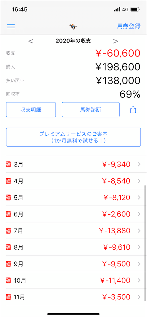 f:id:trick-star-forever:20201129164631p:image