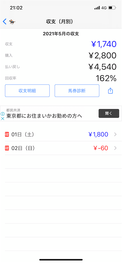 f:id:trick-star-forever:20210502210255p:image f:id:trick-star-forever:20210502210255p:image