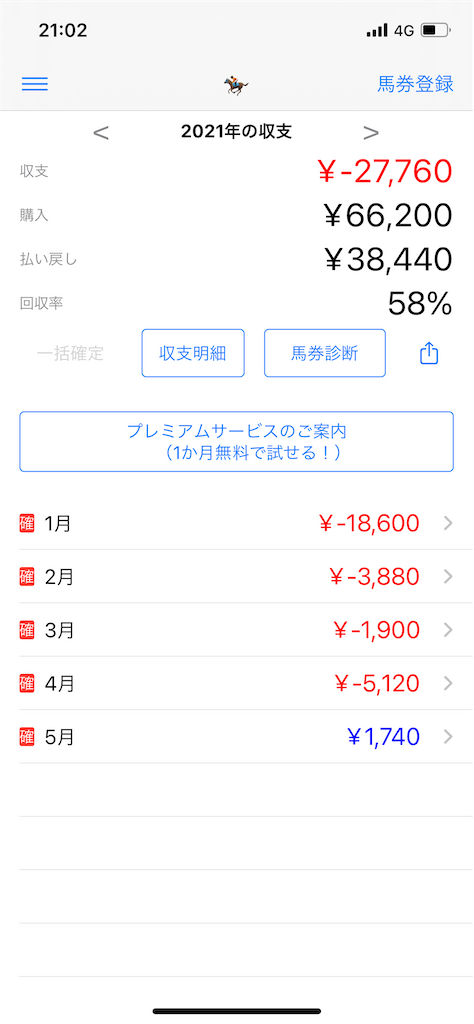 f:id:trick-star-forever:20210502210332p:image f:id:trick-star-forever:20210502210332p:image