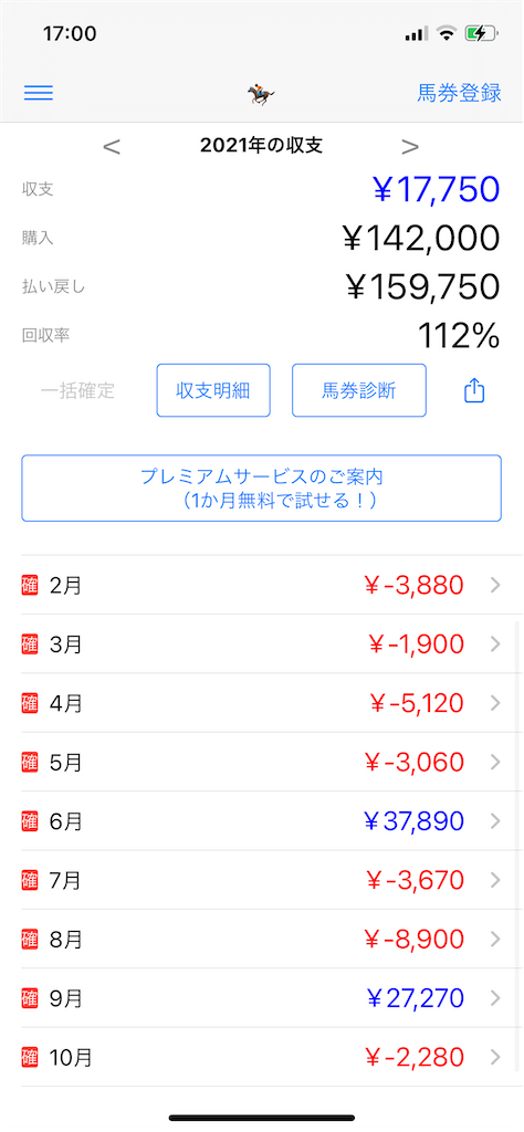 f:id:trick-star-forever:20211010170144p:image
