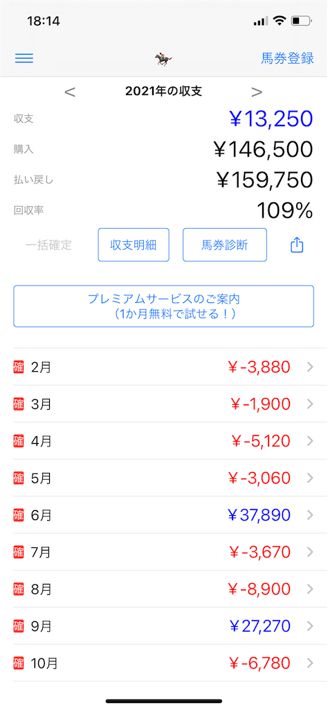 f:id:trick-star-forever:20211017181433p:image