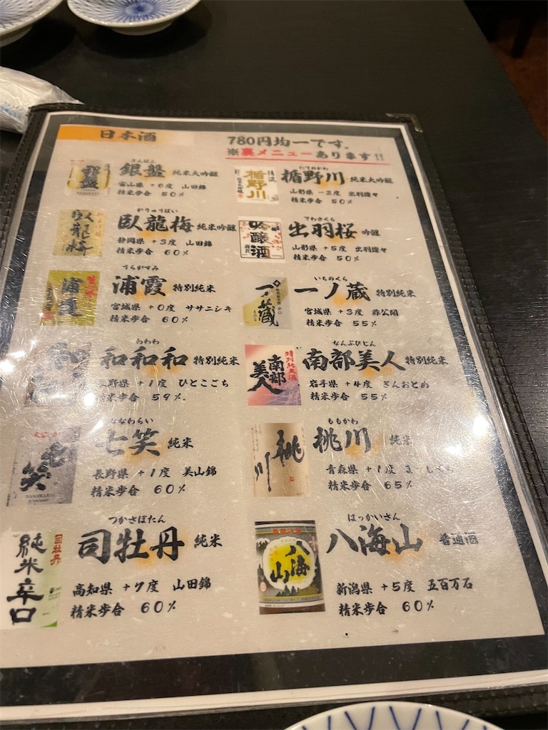 f:id:trick-star-forever:20211206083951j:image f:id:trick-star-forever:20211206083951j:image