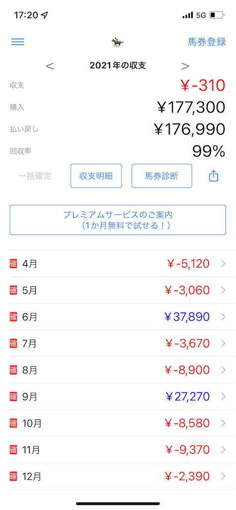 f:id:trick-star-forever:20211212172216p:image