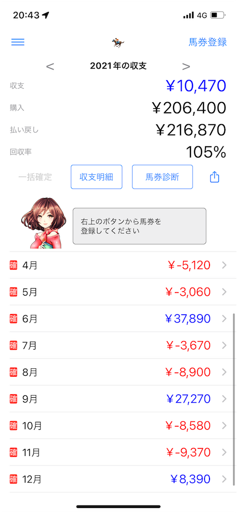 f:id:trick-star-forever:20211226204337p:image