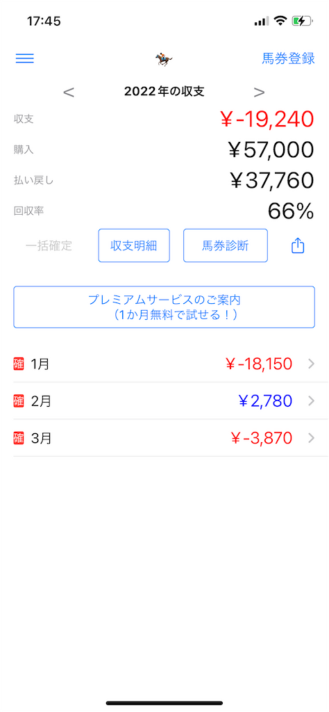 f:id:trick-star-forever:20220321174555p:image