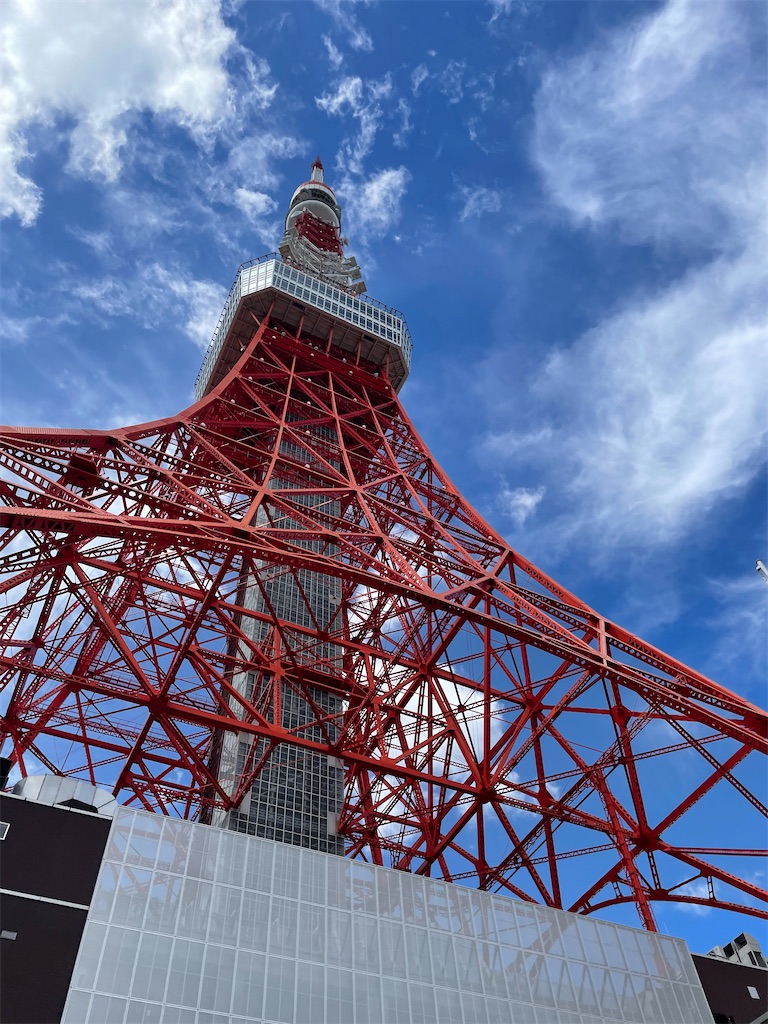 f:id:trick-star-forever:20220812054156j:image