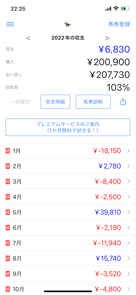 f:id:trick-star-forever:20221010222632p:image