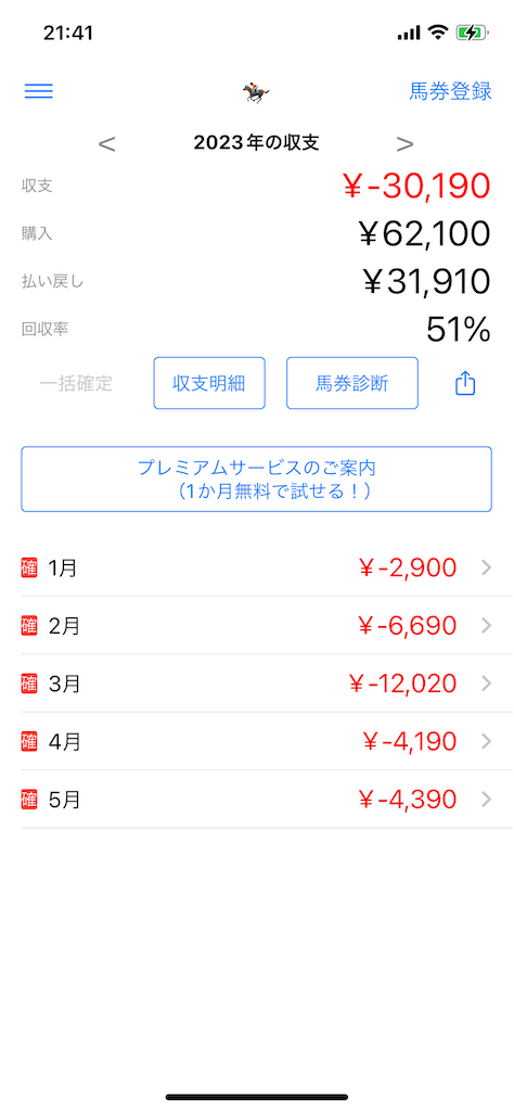 f:id:trick-star-forever:20230514214143p:image