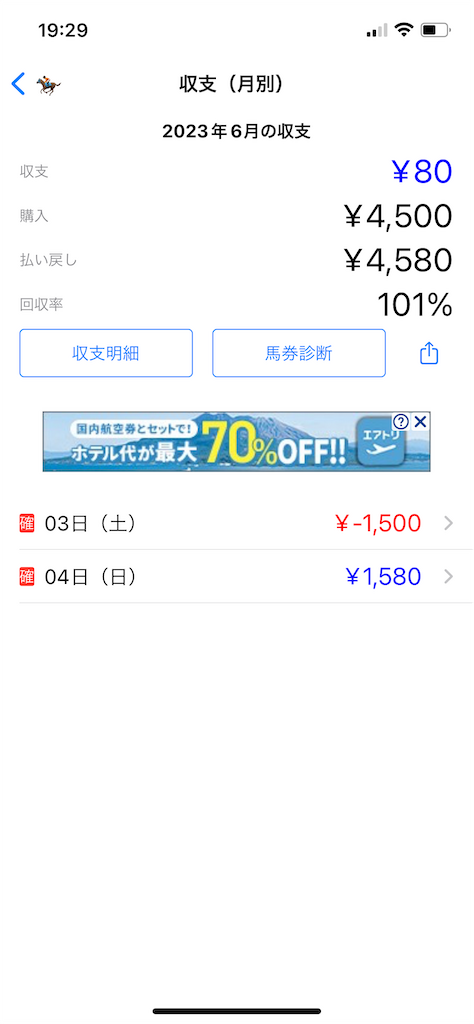 f:id:trick-star-forever:20230604193108p:image