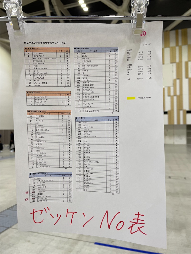 f:id:trick-star-forever:20240324062350j:image