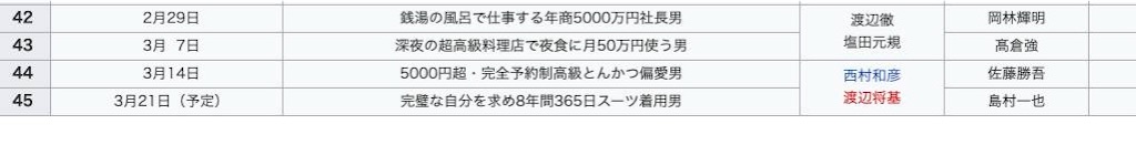 f:id:triforceyokohama:20200318132058j:image