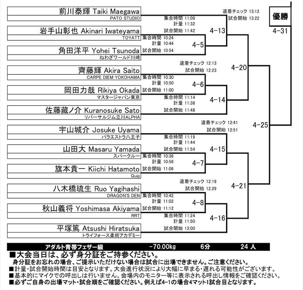 f:id:triforceyokohama:20240922095819j:image