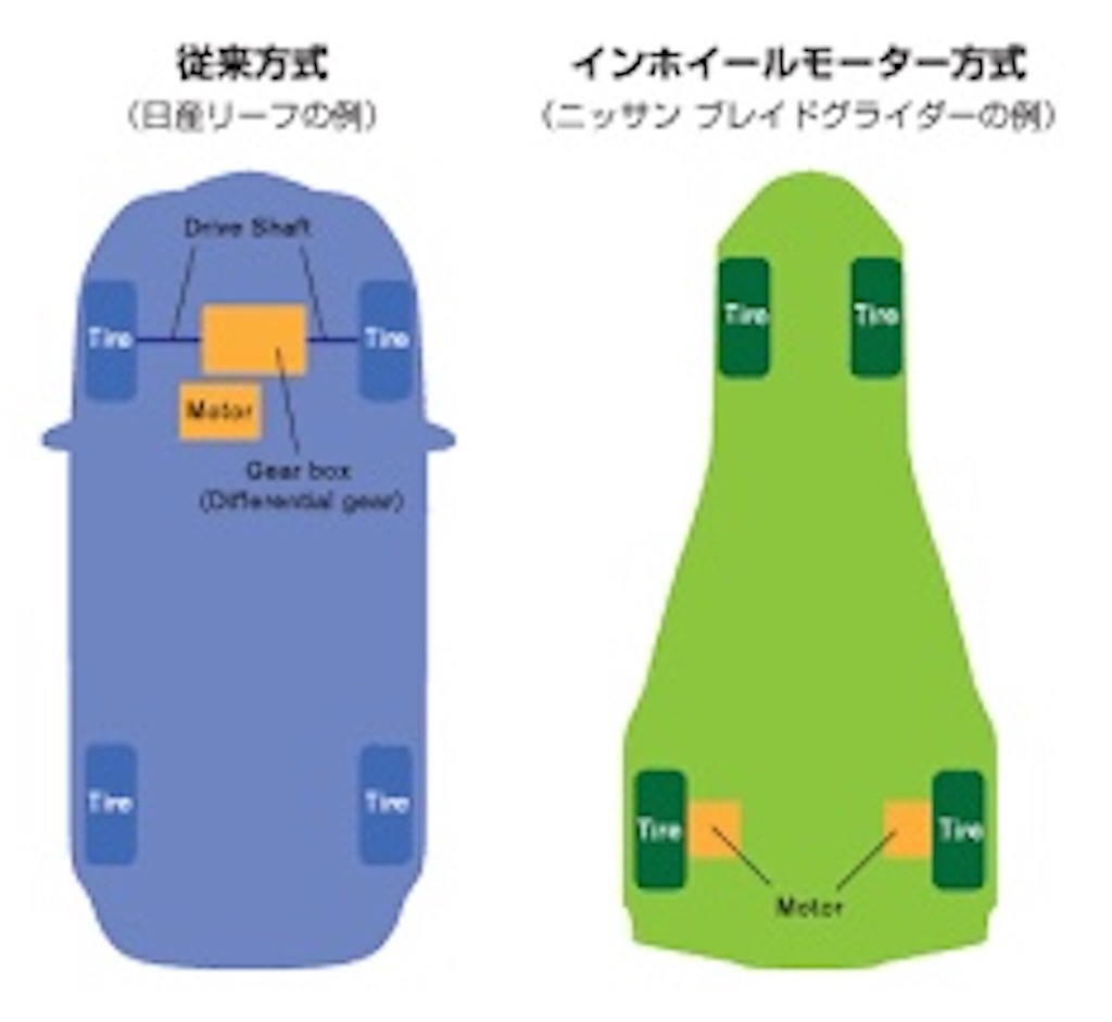 f:id:trike310:20230212091725j:image f:id:trike310:20230212091725j:image