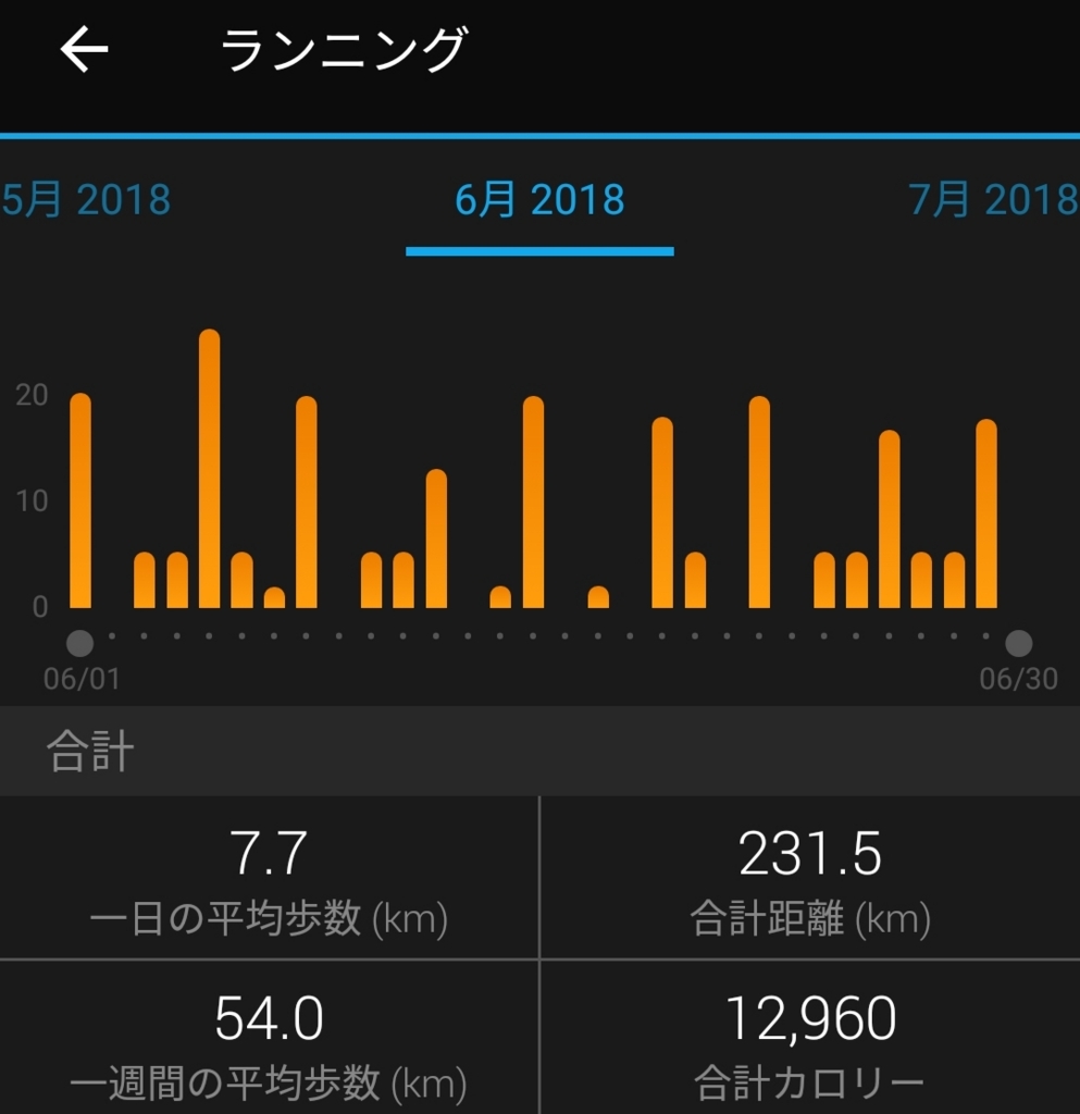 f:id:triliquor:20180702155429j:plain f:id:triliquor:20180702155429j:plain
