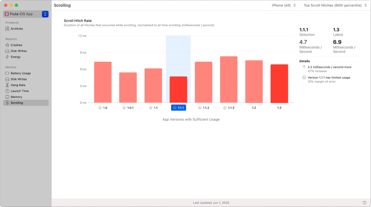 f:id:trill_tech:20201208130043p:plain