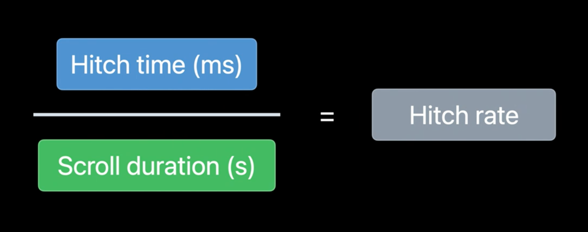 f:id:trill_tech:20201208130102p:plain