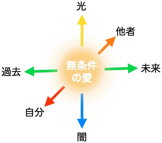 f:id:trinity-3d-cross:20201103183136j:plain