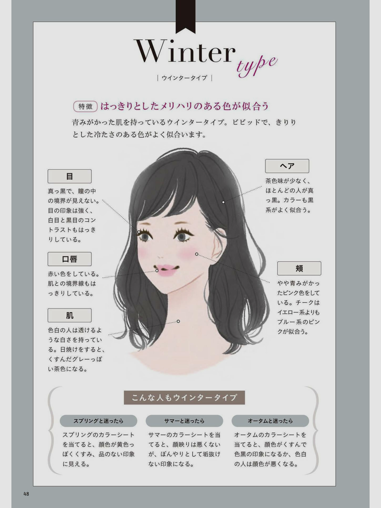 f:id:trinityplusone:20190212081507p:plain
