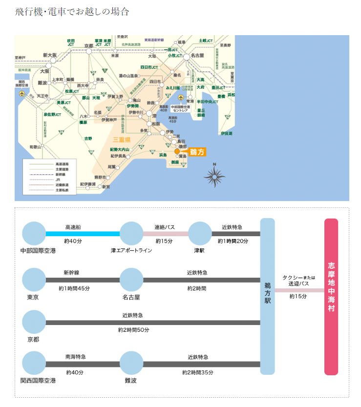 f:id:trip_note:20180919145344p:plain f:id:trip_note:20180919145344p:plain