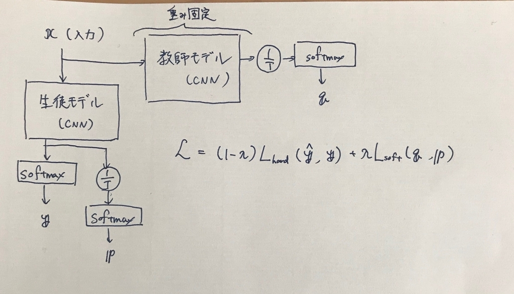 f:id:tripdancer0916:20181014191731j:plain